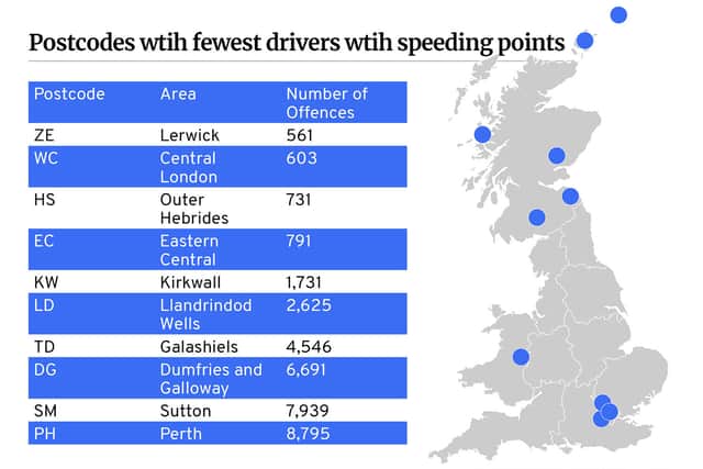 (Graphic: Kim Mogg/JPI Media)