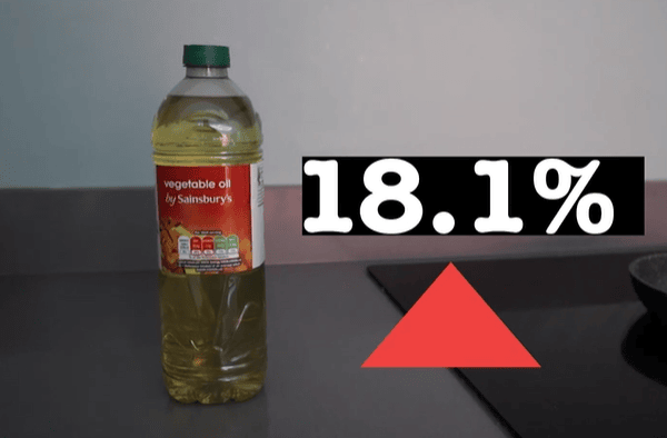 Vegetable oil has gone up by 18.1% in a year. Photo: LW