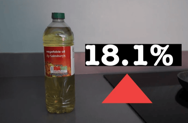 Vegetable oil has gone up by 18.1% in a year. Photo: LW