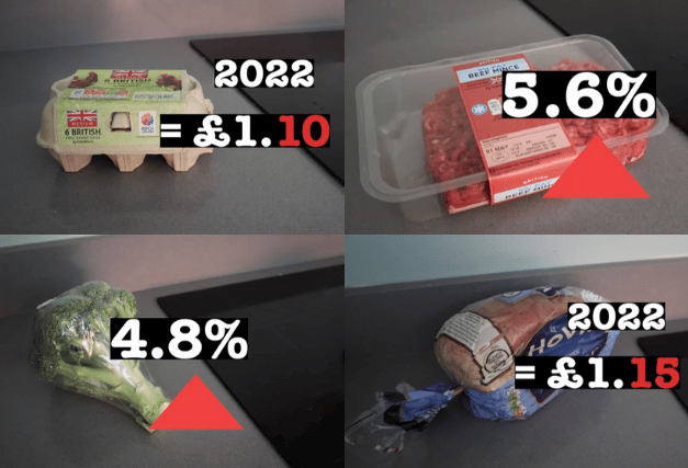Meat, eggs, bread and vegetable prices have all risen. Photo: LW