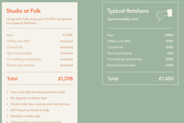 The Folk price comparison. Photo: Folk website