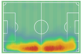 Djed Spence’s heat map for the 2021/22 Championship season. 