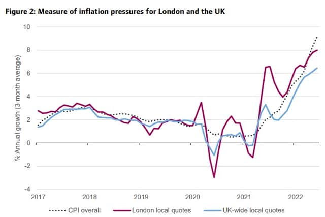 City Hall research on the cost of living crisis has shown Londoners are affected worse than the UK average. Photo: City Hall