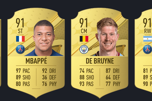 FIFA 23 Best Players Ratings In Ultimate Team Confirmed