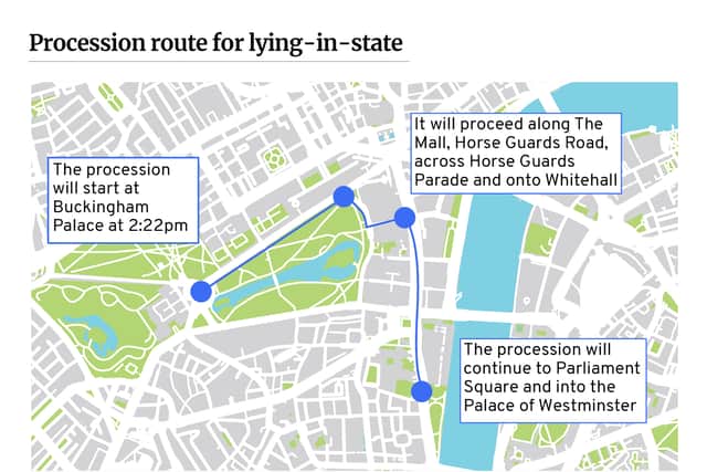 The expected procession route from Buckingham Palace to the lying-in-state. Photo: NationalWorld