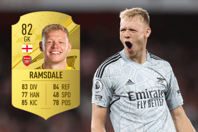 Aaron Ramsdale has been handed a +8 to his rating on FIFA 23 as the goalkeeper is handed an 82 rating.