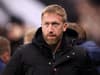 Graham Potter has issued ‘complicated’ verdict on Chelsea’s January transfer plans