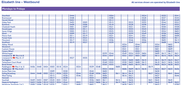 The first train will leave Paddington Station at 4.36am in May 2023. Credit: TfL