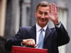 Budget 2023: Key announcements from Jeremy Hunt which will affect you - including free childcare