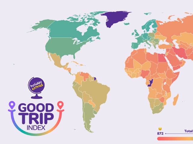 Good Trip Index