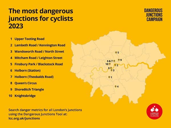 London Cycling Campaign's 10 most dangerous junctions for 2023. Credit: London Cycling Campaign.