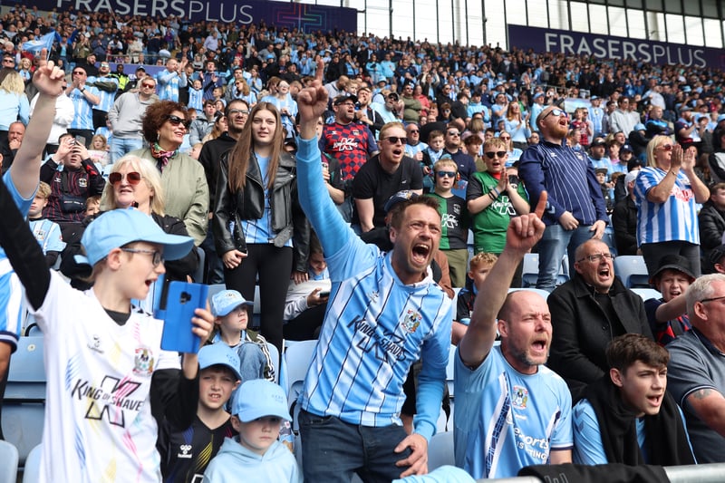 Cheapest adult season ticket: £250