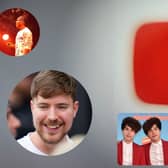 YouTube stars your children might be watching in 2024