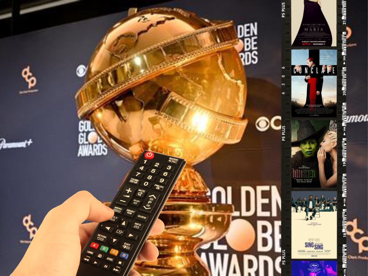 When are the 2025 Golden Globe nominated films released in the UK?