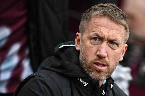 Potter will want more depth this summer