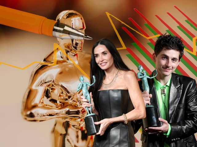 Our final leaderboards in the Race to the Oscars 2025 has been completed - so, who topped the league table during Awards Season 2025?