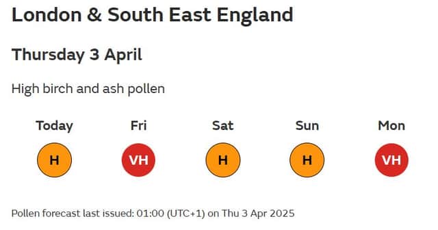 The Met Office pollen count for the coming days