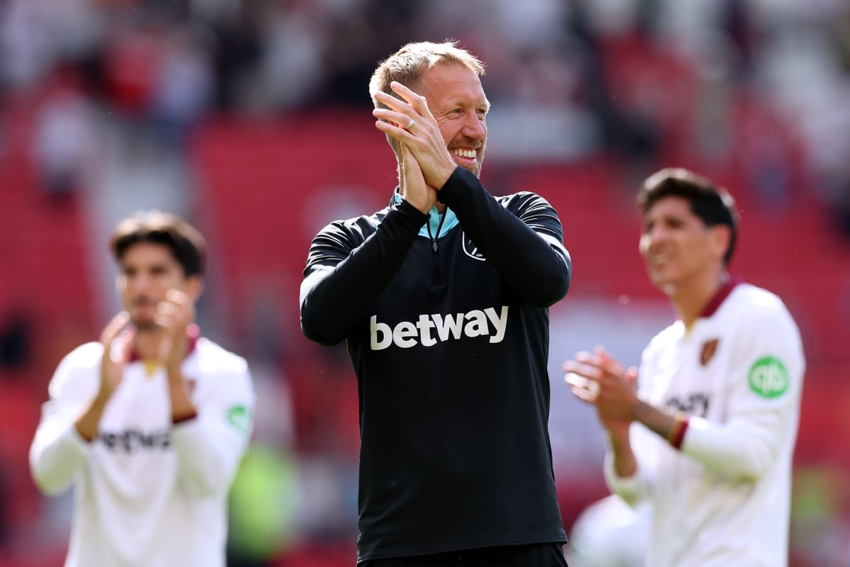 West Ham hold 'talks' over £25.3m striker target linked with Arsenal and Liverpool