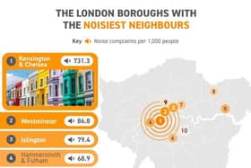 The London boroughs with the nosiest neighbours.
