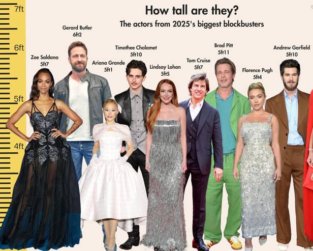 The heights of the actors from 2025’s biggest blockbusters.