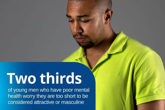 Two thirds of young men with poor mental health worry they are too short to be considered attractive.
