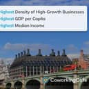 London Ranks #11 Best City for Jobs in 2025