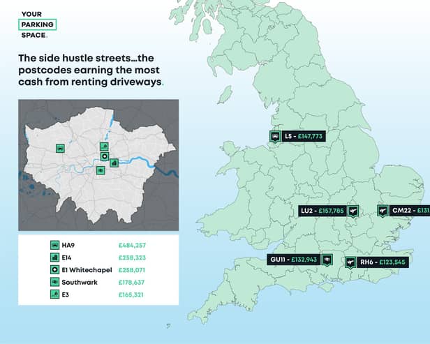•	New data reveals the UK’s highest-earning postcodes for driveway rentals, with one area earning nearly £500,000 in a year